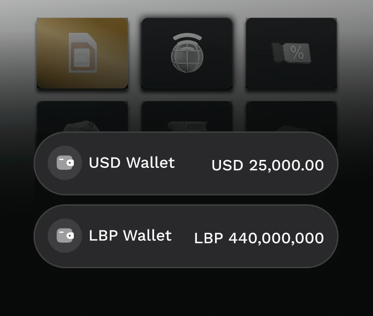 Growth Oriented Environmemt