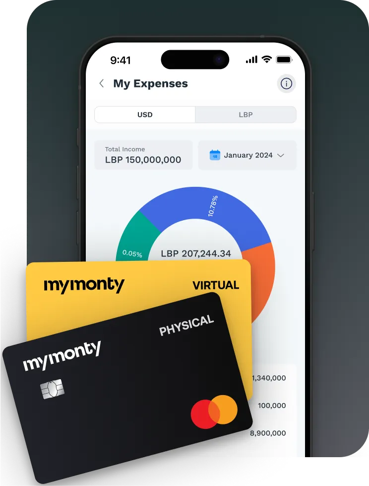 Change the Way You Business